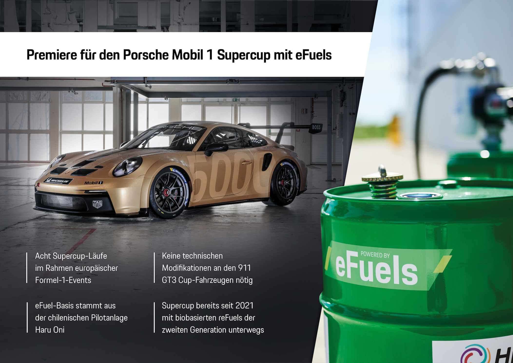 Infografik, eFuels im Porsche Mobil 1 Supercup, 2024, Porsche AG